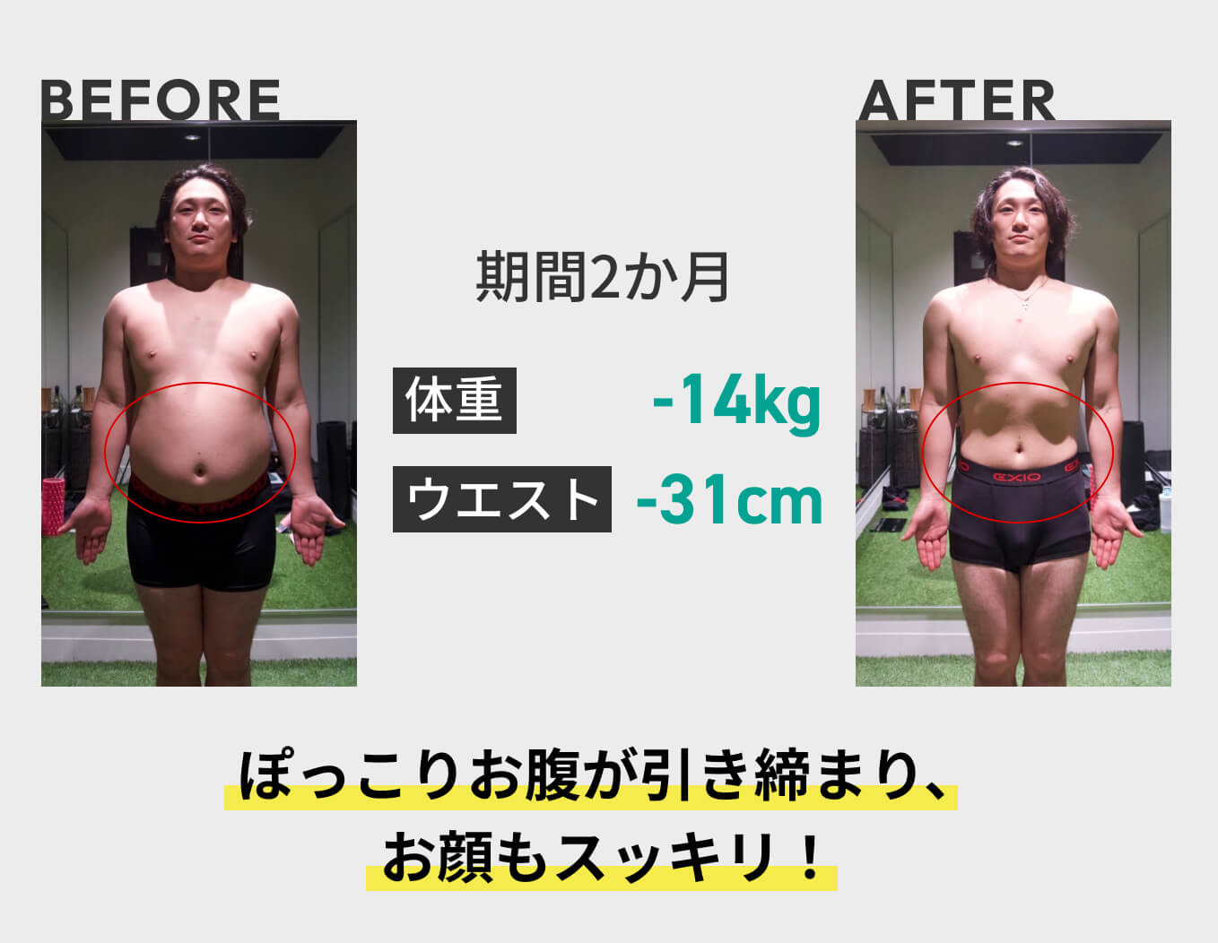 期間2ヶ月 体重-14kg ウエスト-31cm